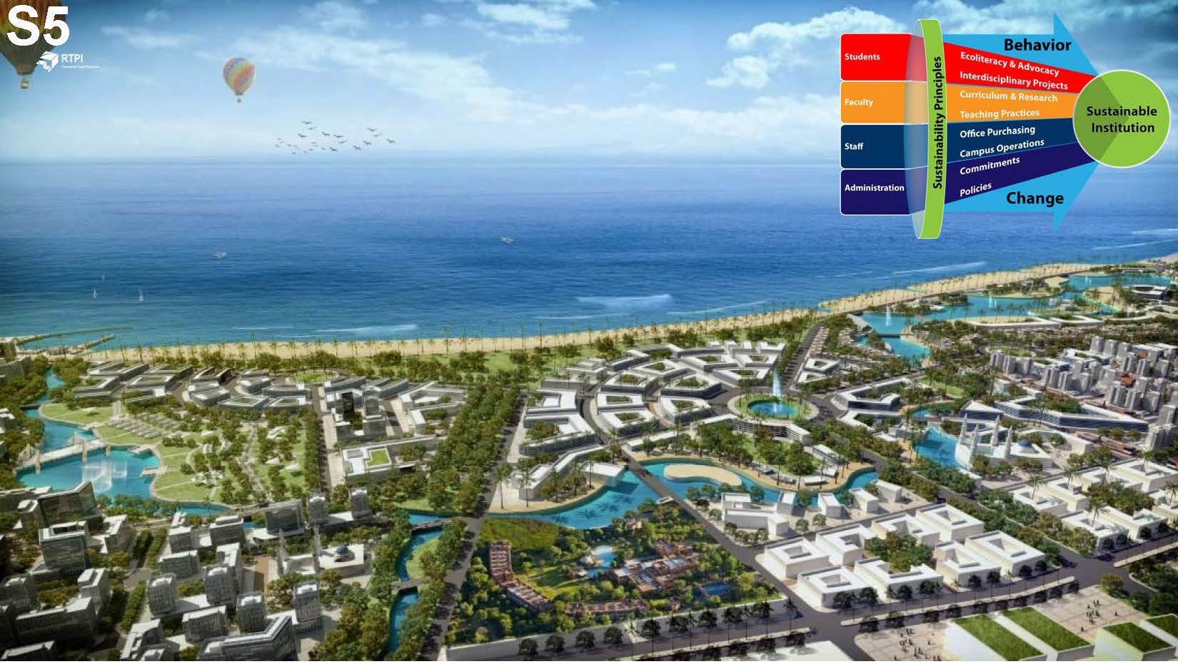 The Conceptual Masterplan for Al Alamein New City